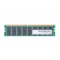 Cisco ASA5510-MEM-1GB