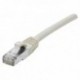 Cordon RJ45 Cat 6 SFTP Gris LSOH - 25m