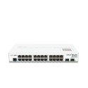 Mikrotik CRS226-24G-2S+IN Ethernet/LAN routeur