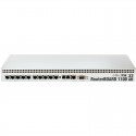 Routeur central MikroTik RB1100AHx2