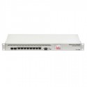 Mikrotik CCR1009-8G-1S-1S+ Ethernet/LAN routeur