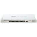 Routeur Central MikroTik Cloud Core CCR1016-12G