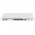 Mikrotik CCR1036-8G-2S+EM Ethernet/LAN routeur